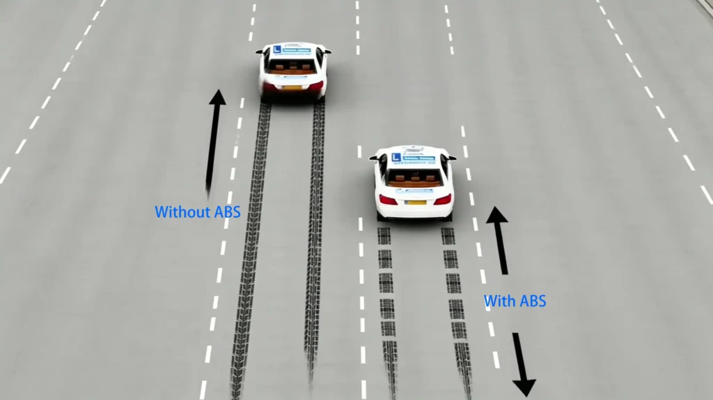 How Does an Anti-Lock Braking System Work