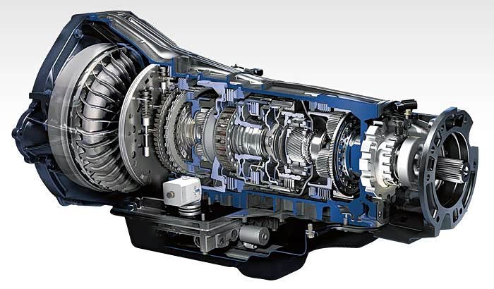 Types of Gearbox