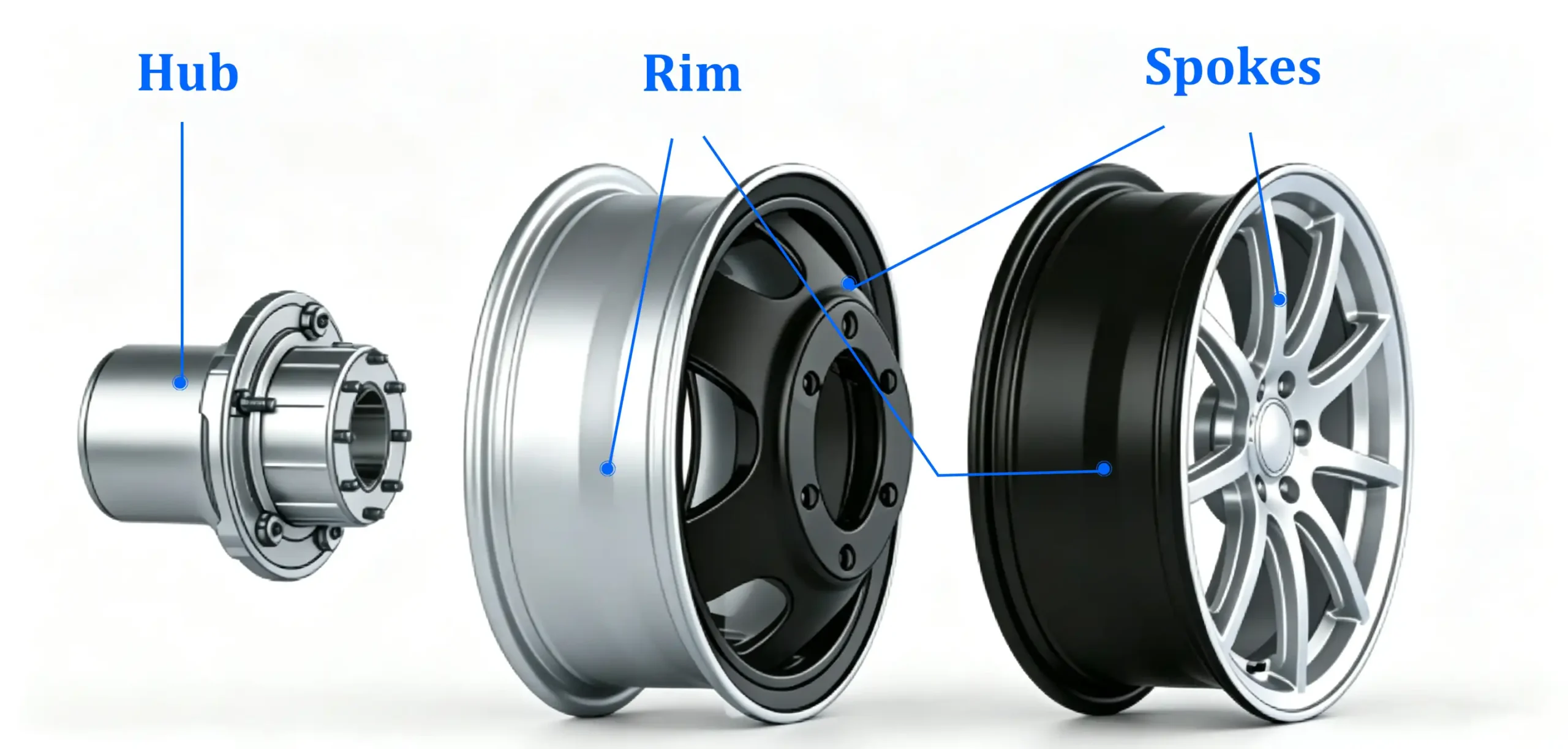 Maintenance And Repair Of Truck Steering System