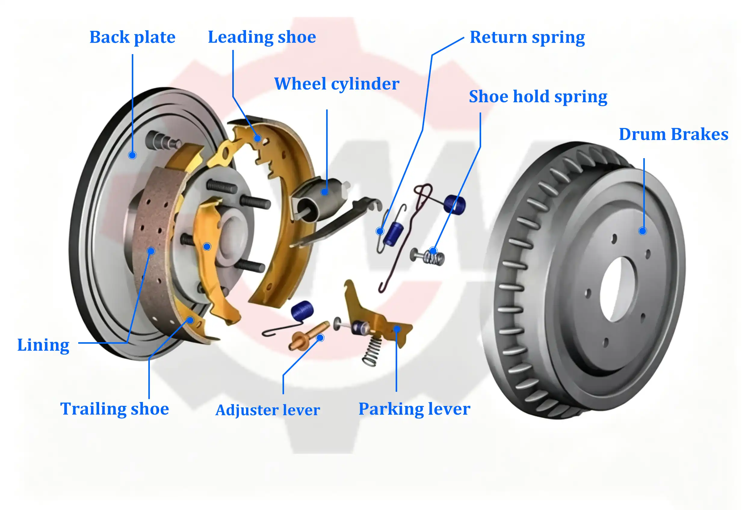 Maintenance And Repair Of Truck Steering System